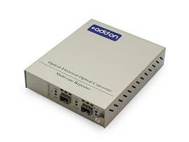 ADD-ONADDMCC10G2SFPSK 10GBS 1 SFP+ TO 2 SFP+ M