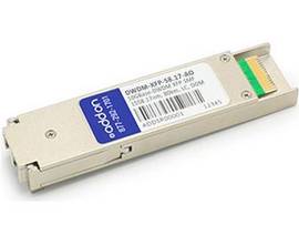 ADD-ONCISCO DWDM-XFP-58.17 COMP TAA XFP XCVR