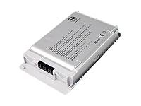 BTI LITHIUM IBK 2 GENERATION 14 INCH SCRN