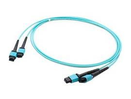 ADD-ONADDTC3M242MPF4 3M OM4 AQUA DUPLEX TRUNK