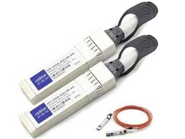ADD-ON1M SFP-10GB-AOC1M COMP TAA DAC