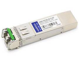 ADD-ONCISCO COMP TAA SFP+ 10G-DWDM SMF LC XCVR