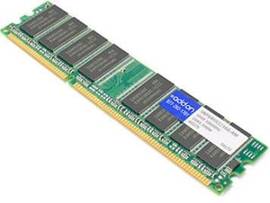 ADD-ONSNPGRFJCC/16G-AM 16GB DDR3-1066MHZ QR RD