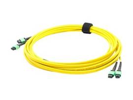 ADD-ON25M MPO OS2 YELLOW MULTIPLE TRUNK CBL