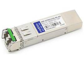 ADD-ONBROCADE COMP TAA SFP+ 1550NM SMF LC XCVR