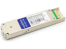 ADD-ONCISCO DWDM-XFP-30.33 COMP TAA XFP XCVR