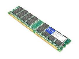 ADD-ONMM380052U1024DAO 512MB CISCO COMPAT DRAM