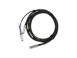 PASS COPP HYB CBL, ETH
