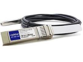ADD-ON2.5M 10GB-CU TAA DAC F/CISCO