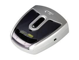 2-PORT USB PERIPHERAL SWITCH