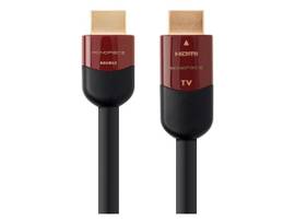 MONOPRICE CL2 RATED ACTIVE HIGH SPEED HDMI, 60FT