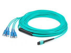 ADD-ONADD-MPO4SC3M5OM3 3M OM3 AQUA DUPLEX FANO