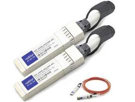 ADD-ON4M SFP-10GB-AOC4M COMP TAA DAC