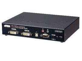 DUAL DISPLAY IP TRNSMTR AUDIO SERIAL