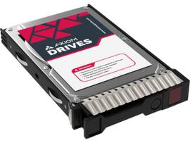AXIOM 20TB 6GB/S SATA 7.2K RPM LFF 512E HOT-SWAP HDD FOR HP - P53555-B21