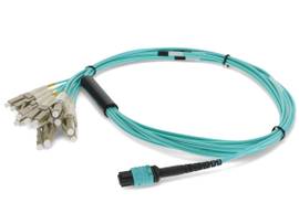 ADD-ONADDMPO6LC10M5OM3 10M OM3 AQUA DUPLEX FAN
