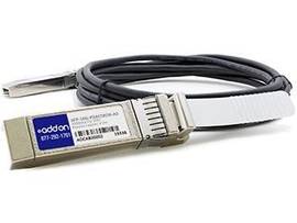 ADD-ON.5M SFP-10G-PDAC50CM COMP TAA DAC