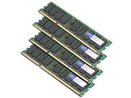 ADD-ON16GB CISCO COMPAT RDIMM