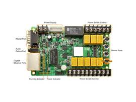 HIKVISION LED MULTI-FUNCTION CARD