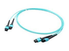 ADD-ONADD-TC5M24-2MPF3 5M OM3 AQUA DUPLEX TRUN