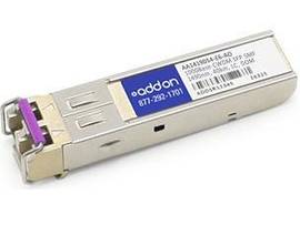 AddOn Avaya/Nortel AA1419055-E6 Compatible TAA Compliant 1000Base-CWDM SFP Trans