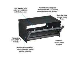 BLACK BOX CORP 19IN BOTTOM-HINGED PANELS, 4U RM685