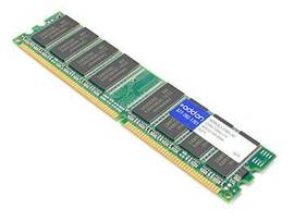 ADD-ONMEM2811-256D=-AO 256MB CISCO COMPAT DRAM