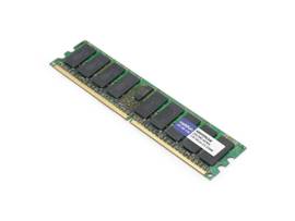 ADD-ON2GB DDR2-667MHZ 240-PIN UDIMM