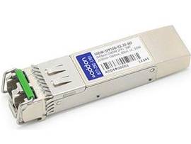 ADD-ONCISCO COMP TAA SFP+ 10G-DWDM SMF LC XCVR
