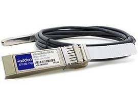 ADD-ON1.5M 10GB-CU TAA DAC F/CISCO