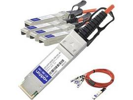 ADD-ON15M 40GB-AOC TAA DAC F/JUNIPER