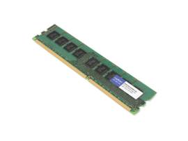 ADD-ONCISCO MEM-X45-512MB-E COMP DRAM UPGRADE