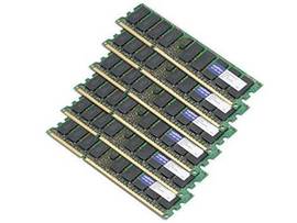 ADD-ON24GB CISCO COMPAT DRAM