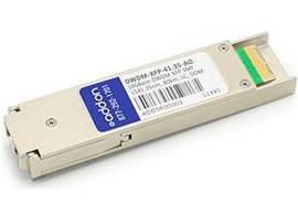 ADD-ONCISCO DWDM-XFP-41.35 COMP TAA XFP XCVR