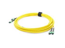 ADD-ON1M 2XMPO OS2 YELLOW MULTIPLE TRUNK CBL