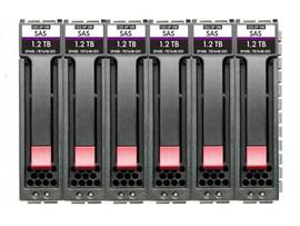 MSA 7.2TB SAS 10K SFF M2 6PK HDD BDL