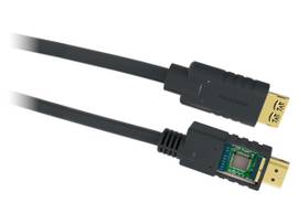 KRAMER ACTIVE HIGH SPEED HDMI CABLE WITH ETHERNET -50IN