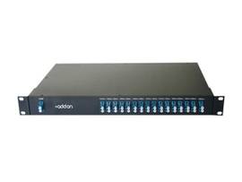ADD-ON16 CHANNEL CWDM 1U LC MUX/DEMUX