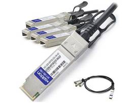 ADD-ON1M DELL COMP QSFP28/4XSFP28 TAA DAC