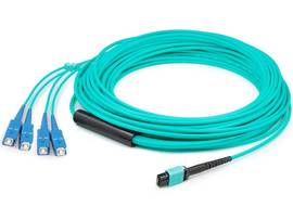 ADD-ONADD-MPO4SC5M5OM3 5M OM3 AQUA DUPLEX FANO