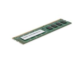 ADD-ON4GB H2P64ET DDR3 1600MHZ SODIMM F/ HP