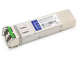 ADD-ONCISCO COMP TAA SFP+ 10G-DWDM SMF LC XCVR
