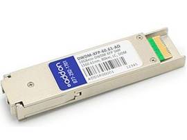ADD-ONCISCO DWDM-XFP-60.61 COMP TAA XFP XCVR
