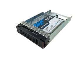 AXIOM 1.92TB ENTERPRISE PRO EP450 3.5-INCH HOT-SWAP SAS SSD FOR LENOVO