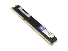 ADD-ON32GB DDR3-1866MHZ QR 1.5V LRDIMM