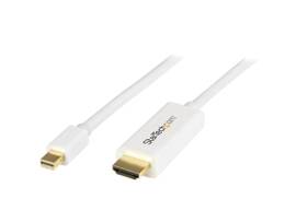 Eliminate clutter by connecting your PC directly to an HDMI display using this s