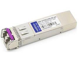 ADD-ONBROCADE COMP TAA SFP+ 1490NM SMF LC XCVR