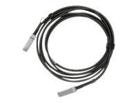 PASSIVE COPPER CBL IB EDR