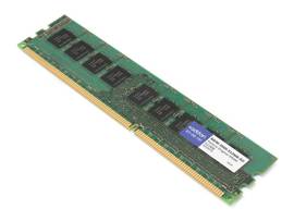 ADD-ONCISCO MEM-2900-512MB COMP DRAM UPGRADE