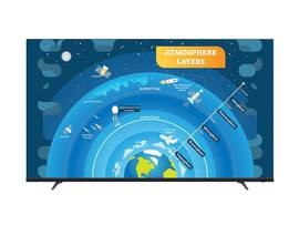SHARP NEC 75IN PROFESSIONAL DISPLAY, 4K UHD, 1,200:1 CONTRAST RATIO, 16/7, 380NITS, LANDSCAPE, 2 X 8W SPEAKERS, USB MEDIA PLAYER, RS232C/LAN CONTROL